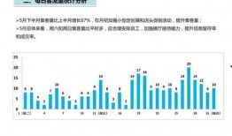 集中爆料最新分析报告模板,最新分析报告深度解读